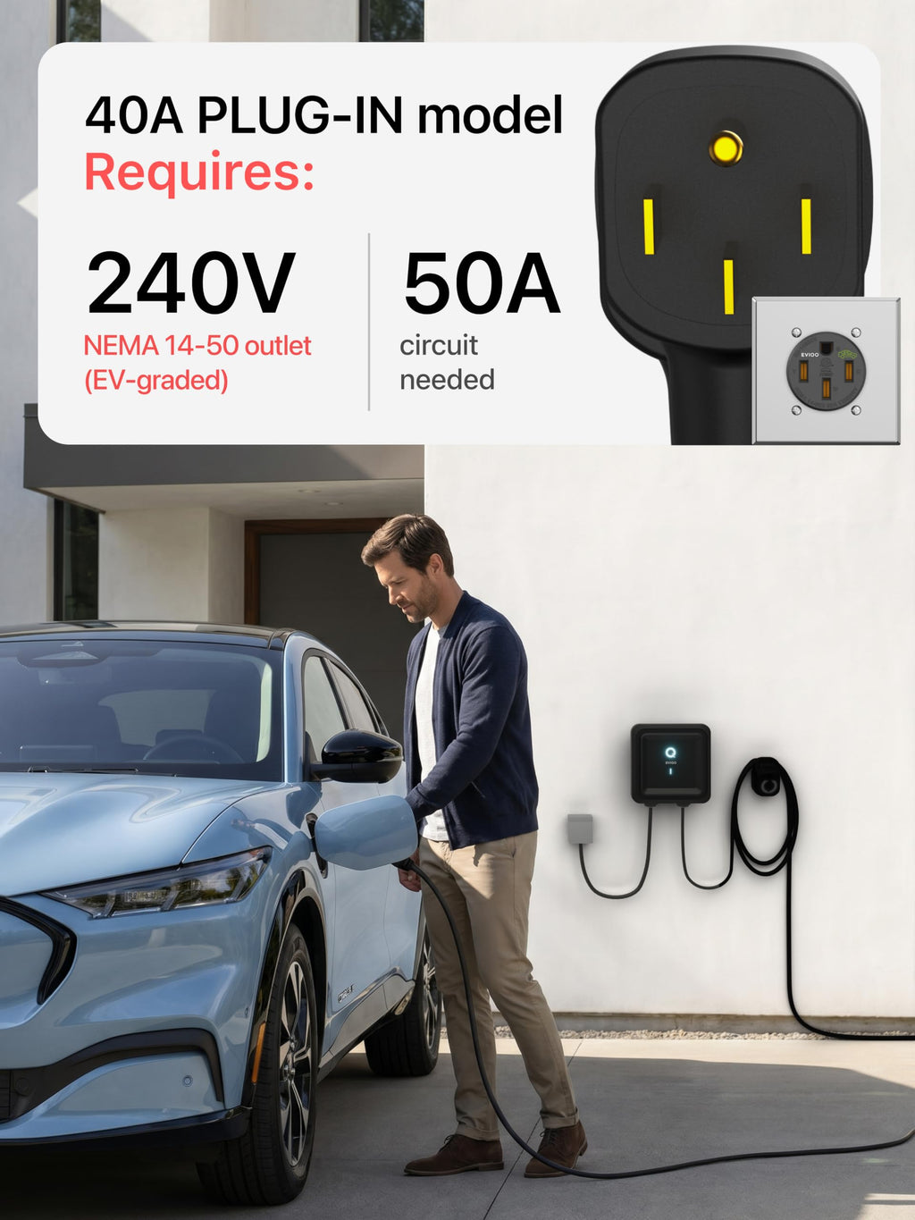 Level 2 EV Charger J1772 48A - Hardwired 240V Wall Charging Station | up to 50 mph, 25ft Cable, Enhanced WiFi (2.4GHz), Smart App, Weatherproof Indoor/Outdoor (IP66, NEMA 4), UL & ETL Certified