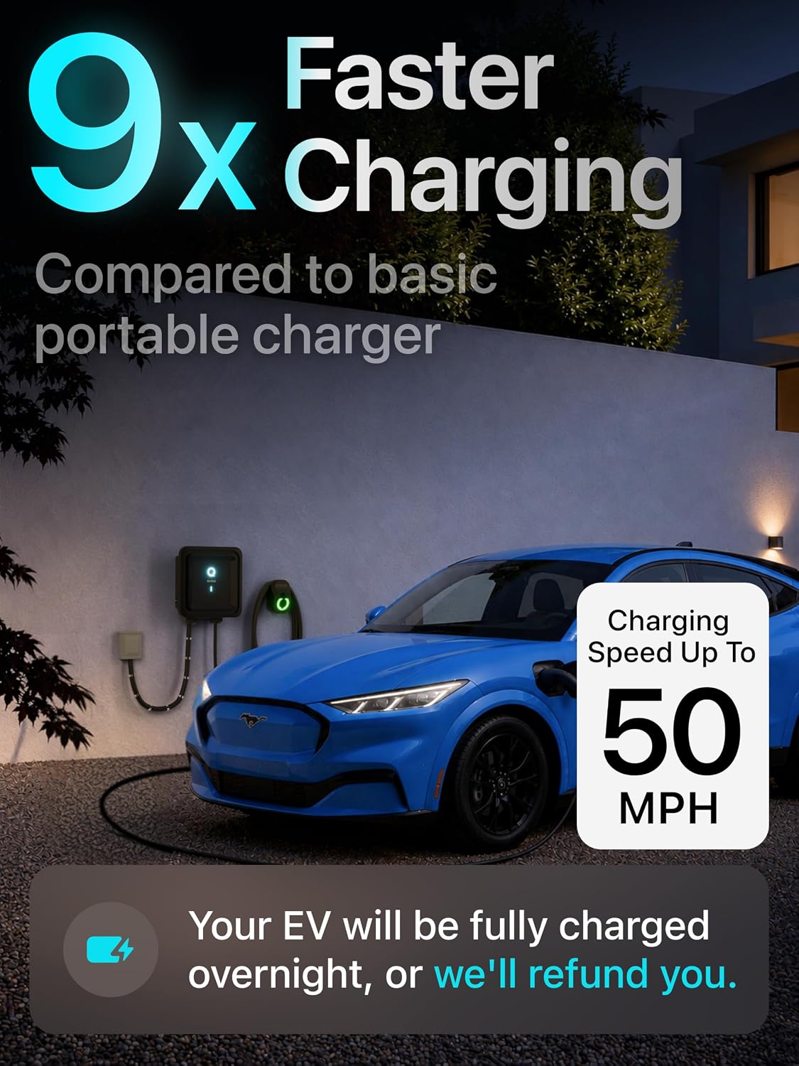 Level 2 EV Charger J1772 48A - Hardwired 240V Wall Charging Station | up to 50 mph, 25ft Cable, Enhanced WiFi (2.4GHz), Smart App, Weatherproof Indoor/Outdoor (IP66, NEMA 4), UL & ETL Certified